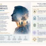 Manifesto | dpoSTUDIO
